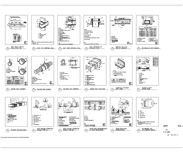 Mechanical HVAC Projects