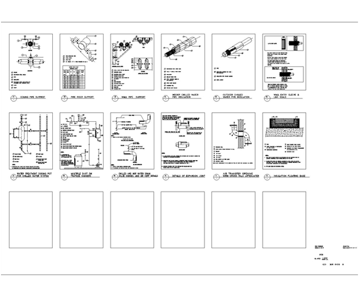 Mechanical HVAC Projects