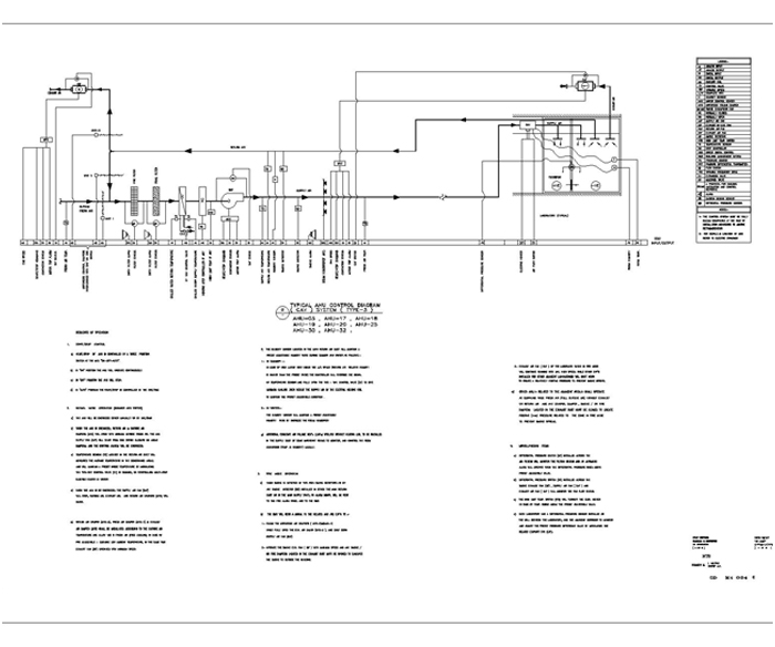 Mechanical HVAC Projects