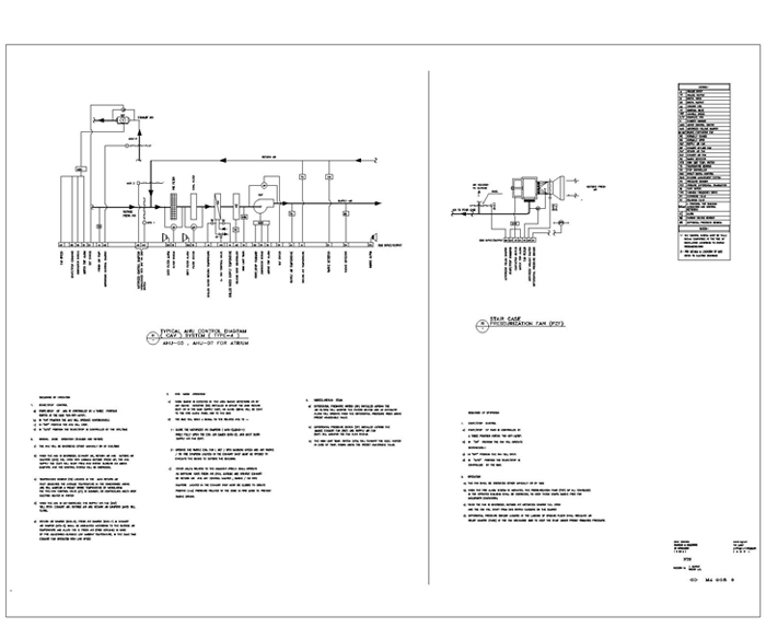 Mechanical HVAC Projects