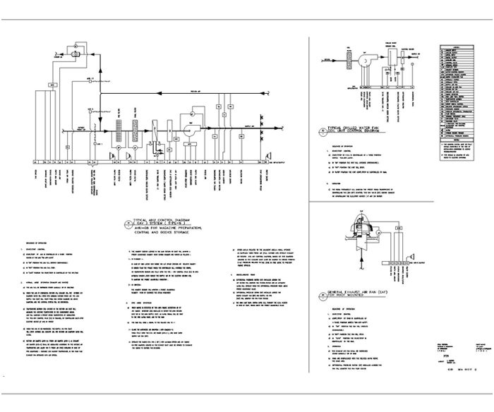 Mechanical HVAC Projects